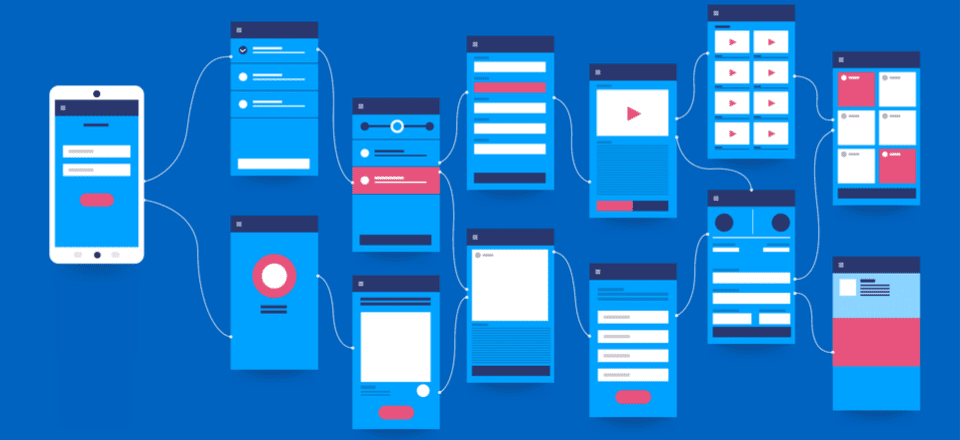 User Interface Design